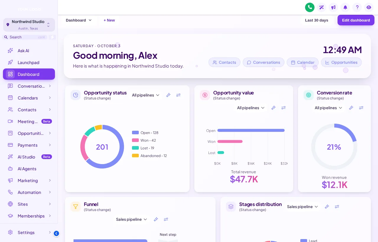 GoHighLevel sub-account dashboard with the Pastel Sky design: greeting card, frosted white cards and pink and violet charts